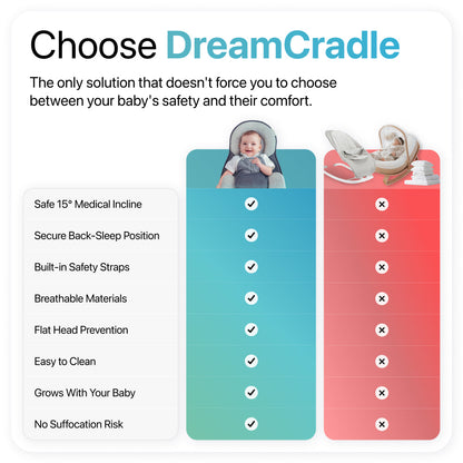 ComfortNest™ – Ergonomisch Babykussen