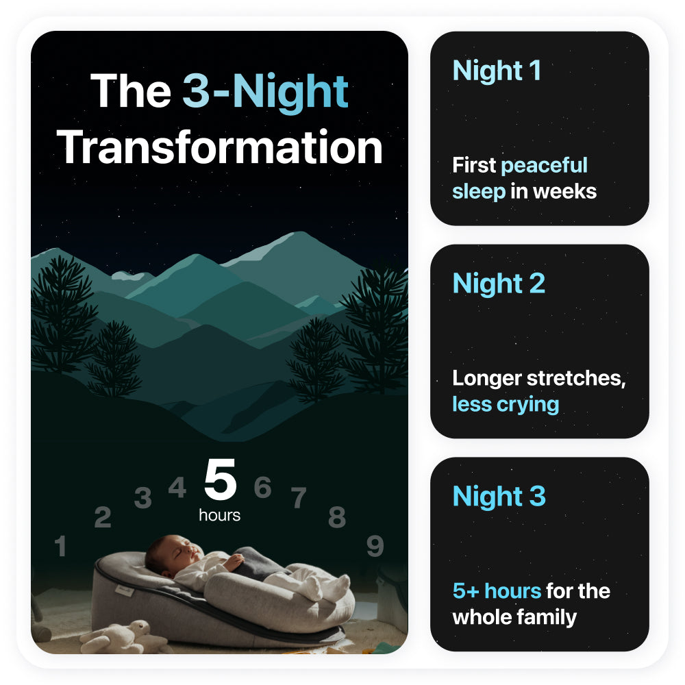 ComfortNest™ – Ergonomisch Babykussen
