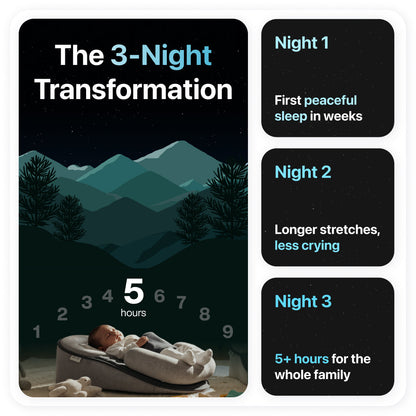 ComfortNest™ – Ergonomisch Babykussen
