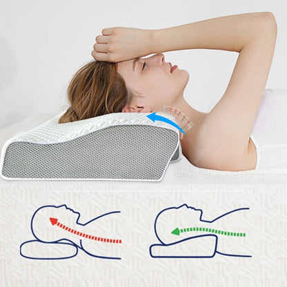 Ergonomisch Memory Foam Neksteun Kussen