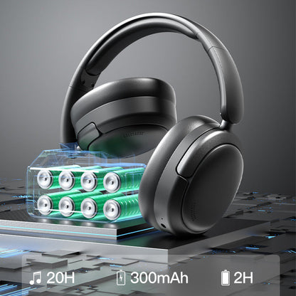 Wireless Hi-Fi Koptelefoon - Kristalhelder Geluid